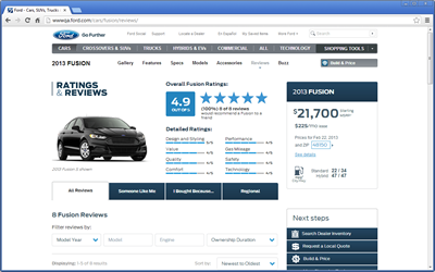 Ford » Ratings and Reviews